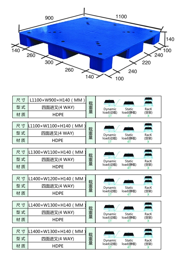 CLPC-1109 PJ